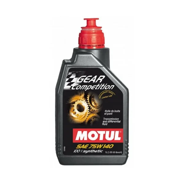 MOTUL Gear Competition