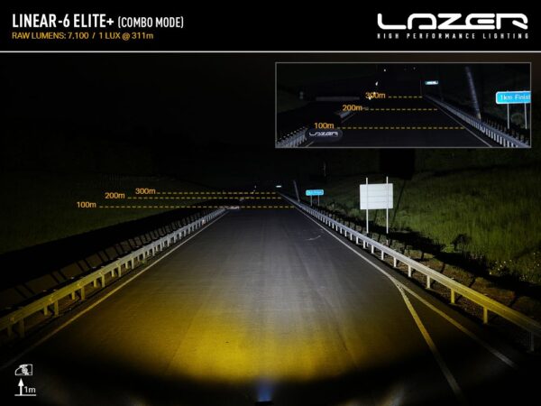 LAZER Linear-6 Elite+